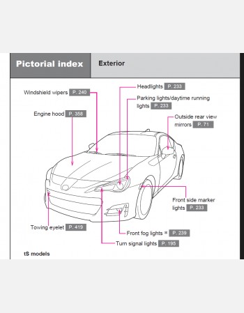 2018 subaru brz owners manual